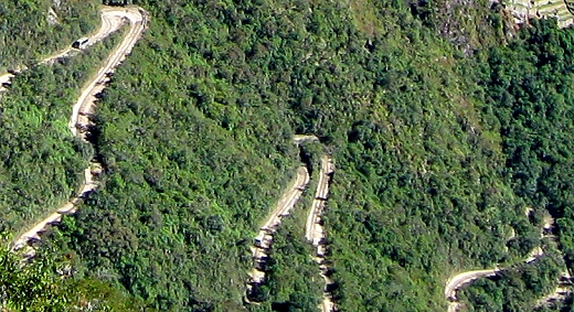 The road to Machu Picchu